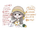 夏のしゃわしゃわ水遊び量産イラストお描きします 基本で色変え！プラスオプションでより理想のお姿に！ イメージ2