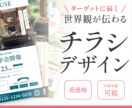 限定1名様⭐︎格安でチラシデザイン制作します 目に留まりやすいチラシを制作します。 イメージ1