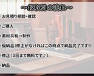 YoutubeやSNSなどの編集をします 見応えのある動画で視聴者さんの心をつかみます！ イメージ2