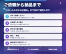 毎日の集計と通知を自動実行します Slack/LINE/Chatworkへ定時レポート配信 イメージ2