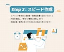 勝てる！採用コンサルタントが書類を添削します すでに作成済みのあなたの履歴書・職務経歴書を添削します イメージ3