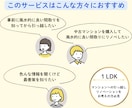 本格風水⭐︎運気UPへ導く間取りをご提案致します 【１LDK専用】引っ越し・リノベーションをご検討中の方必見✨ イメージ3