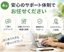 食べログ口コミ増加お助けします 口コミ増加による集客を確実なものに！ イメージ4