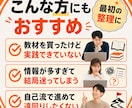 Threads×楽天アフィリエイト始め方指南します 無料メッセージ相談あり、運用を個別に相談できます イメージ3