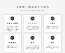 売れるをデザイン。戦略的LP制作で売上UPさせます 構成からデザイン・実装まで丸っとOK！ イメージ2