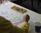 お子様の読み解きをします 子どもの絵から分かる、隠された感情や伸びている能力 イメージ7