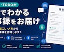 会議の文字起し・メモから見やすい議事録を作成します 決定事項・TODOが一目でわかる議事録をお届け イメージ1