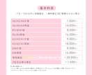 広告物全般！印刷物を制作します お任せOK！目を引く印刷物や広告物を制作します！ イメージ3