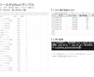 Pythonで売上などの集計を自動化します CSVを読み込み月別・商品別にExcelへ自動出力 イメージ2