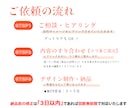 注文率が上がる【POP】を作ります 初めての方でも安心／修正無制限／飲食店限定 イメージ3