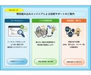 C言語やマイコンの開発をサポートします 現役エンジニアがC言語やマイコン制御の壁打ち相手になります！ イメージ3