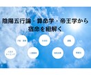 運勢、今世でのお役割や才能をお伝えします 人生のリズムを知り自分の宿命にあった環境を整え開運しましょう イメージ1