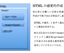 【初心者の方】基礎的なプログラミングのお手伝い（HTML, Javascript） イメージ1