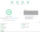 WordPressサイトの速度を90点に改善します SEOで大企業にも勝てる分野、ページスピードをプロが改善。 イメージ3