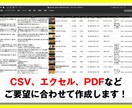 SNS運用に必須の動画リストを作成します 条件から分析に必要な動画情報を取得して、ファイルでご提供！ イメージ2