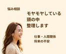 頭の中のモヤモヤ整理します 考えすぎて疲れている方へ、頭の中を整理します イメージ1
