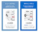 店舗・駐車場の案内に｜地図・案内図を作成します スタンダードなデザインでお店・イベント・教室をわかりやすく イメージ2