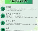 初心者歓迎！高品質なリッチメニューを格安で作ります 公式LINEの集客を助けます!関連バナーも制作可能◎ イメージ2