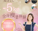 先着5名！文字単価0.6円で承ります ブログ運営Webデザイナーが「読まれる記事」を提供いたします イメージ6