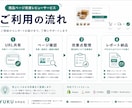 商品ページ改善をレビューします 写真・説明文の改善点を整理します イメージ4