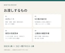 note記事と告知文のAI制作キットを提供します 経験メモから本文・紹介文・Threads投稿まで順番に作る イメージ3