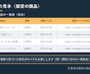 Amazon・ネットショップの商品登録を代行します 商品情報の一覧から、10点ずつ出品登録まで代行します イメージ3