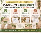 雑貨店への営業前にブランドを整理します 売場歴16年｜店舗担当者に伝わる形を整理します イメージ2