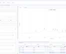 研究・業務用ソフトをPythonで開発します データ処理・解析・可視化を専用ツール化 イメージ2