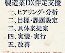 製造業のDXを支援します 現場の情報活用により事務工数を削減します イメージ1