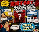 発注リスクゼロ/不安や後悔の無いＨＰ制作ができます 外資系チームがＨＰ制作の「発注リスク」を構造から破壊する。 イメージ3