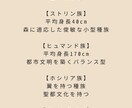 ファンタジー小説の世界観・設定作成します オリジナル世界観や種族設定を一緒に作ります イメージ2