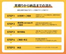 集客に強い！WordpressでHP制作します 先着2名様までの特別価格！初めての方大歓迎！ イメージ6