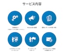 META広告・売上改善に特化した運用代行します ROAS：2.519％・リスト単価：526円達成経験あり！ イメージ6