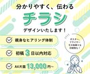 分かりやすく、伝わるチラシをデザインします 丁寧にヒアリングしながら、一緒にイメージを形にしていきます。 イメージ1