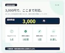 Excelマクロ・VBAで転記・集計を自動化します 面倒なコピペ・集計を自動化！簡単な1処理3,000円から イメージ2