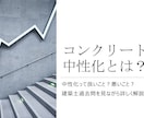 建築士の学科試験の独学勉強をお手伝いします 1人で独学は不安、、でも学校に通うのはお金が高くて無理な方へ イメージ3