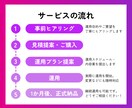 週1投稿！まるっとInstagram運用代行します 5名様までの限定価格！現役コピーライターが投稿文を作成 イメージ5