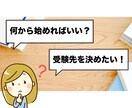 元地方公務員が公務員試験のご相談に乗ります どんな些細なご相談でも気軽にどうぞ！ イメージ3