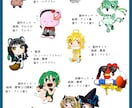 商用利用◎イラスト描きます キャラクターSD,立ち絵,一枚絵等何でも イメージ2
