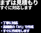 3Dプリント代行します 試作品や小物歓迎！丁寧に印刷します イメージ2