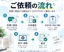 経理の面倒なExcel・CSV作業を自動化します 毎月繰り返す集計・変換作業をラクにします イメージ3