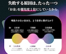 好き×成功！著者があなた専用ビジネスを共に考えます 「好き」から逆算する、必勝パターン戦略 イメージ2