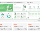 受注率を上げるパワーポイントの営業資料を作成します 会社紹介・セミナー等も幅広く対応！伝わる資料で成果加速を実現 イメージ6