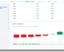不動産AI一括解析＆収支シミュレーター提供します AIが利回り、出口戦略を判定し投資判断を自動化する最強ツール イメージ5