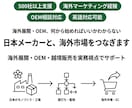 日本メーカーと海外OEM・海外展開相談します 海外マーケ経験×500社支援実績｜OEM・越境EC・海外対応 イメージ1