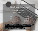 書籍のお仕事をしたい方へ編集者がアドバイスします あなたの才能を引き出すお手伝いをいたします！ イメージ2