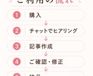 あなたらしいnote・ブログ記事を作成します あなたの想いをあなたらしい言葉で届ける記事に イメージ4