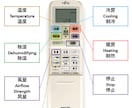 民泊ハウスマニュアルを日英中セットで作成します 設備写真付きPDF・100物件以上対応のプロが完全代行 イメージ3