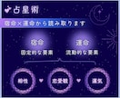 複雑恋愛・禁断の恋✨彼の本音と未来を紐解きます 彼の気持ち♡相性・宿命・未来をタロット×占星術で鑑定 イメージ6
