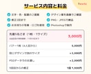 広告・SNS・ホームページ用のバナーを作ります 11月末まで先着5名3,000円！修正2回込み イメージ3